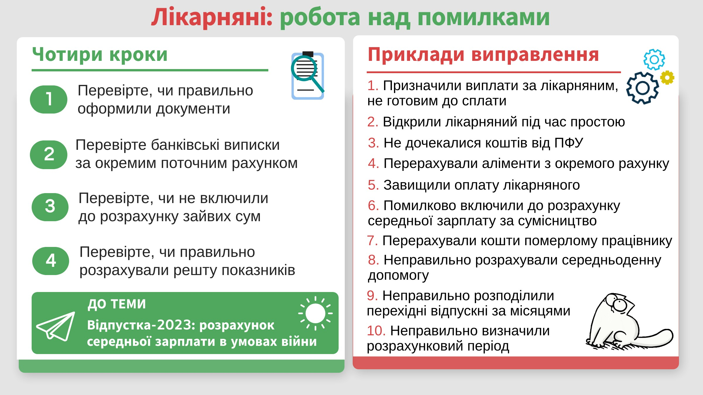 10 прикладів, як виправити лікарняні